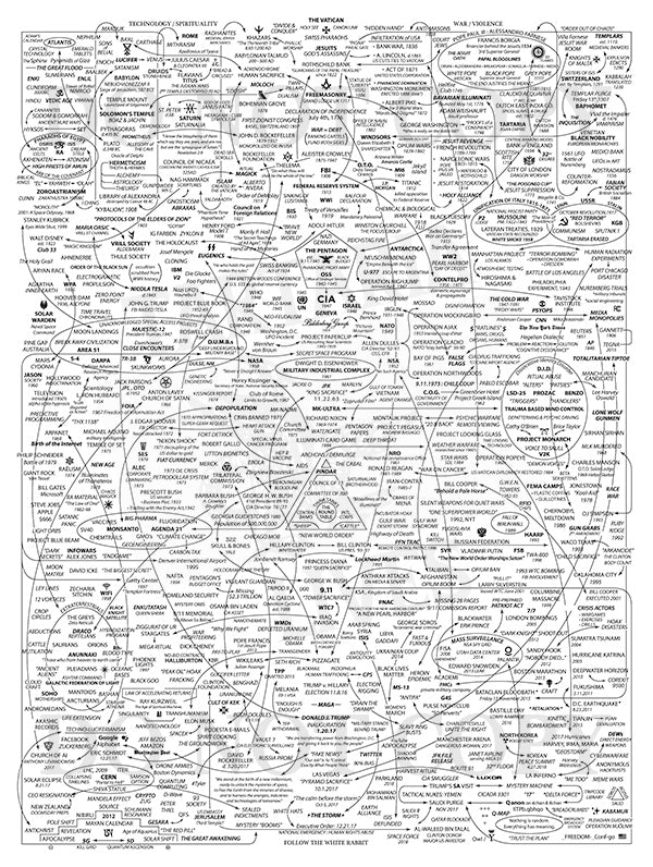 "THE Q WEB OF TRUTH" - POSTER