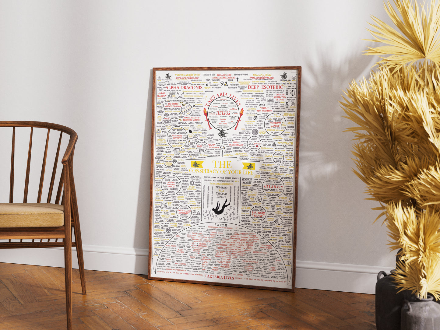 "THE CONSPIRACY OF YOUR LIFE" - POSTER