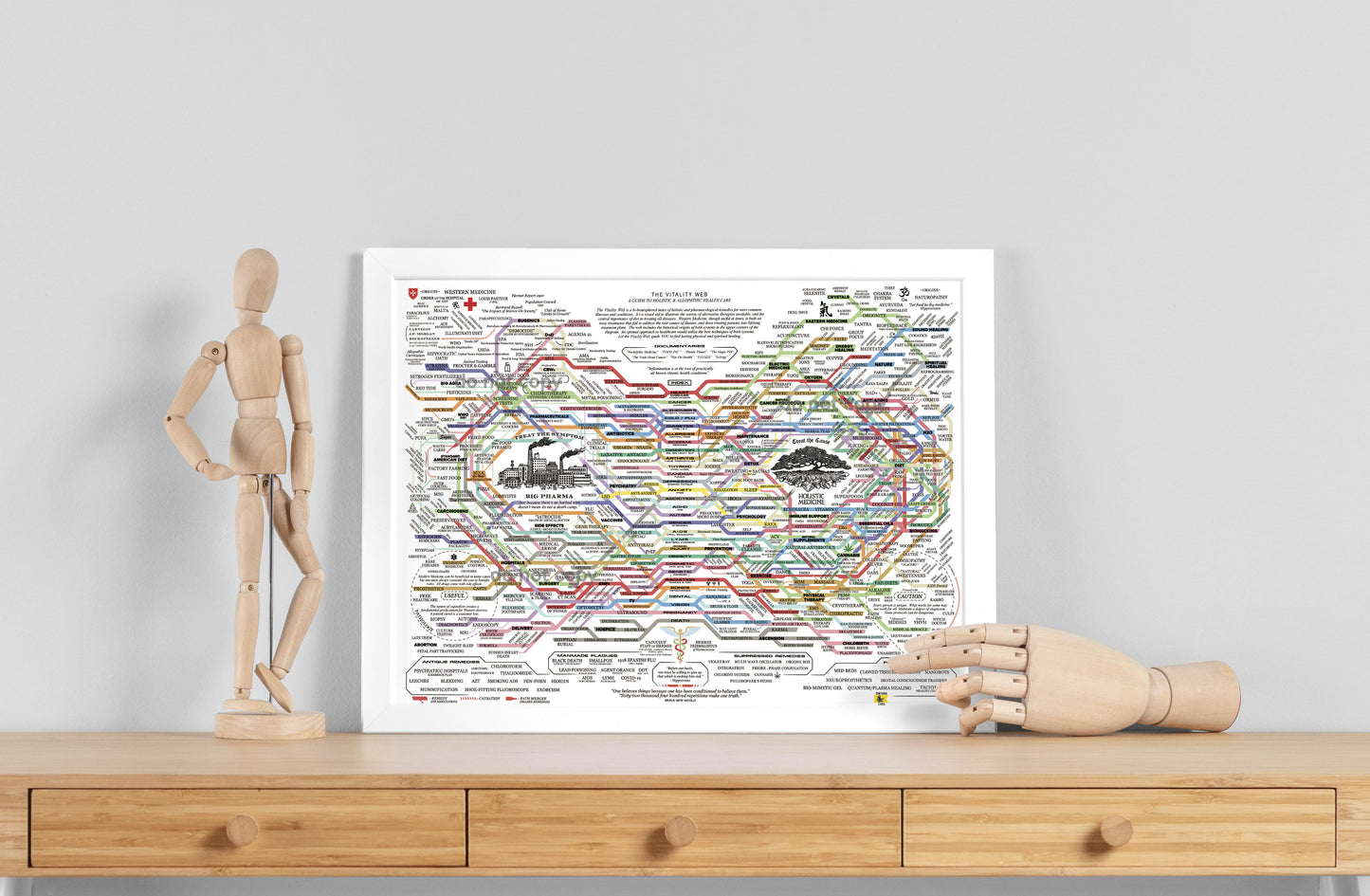 "THE VITALITY WEB" - POSTER