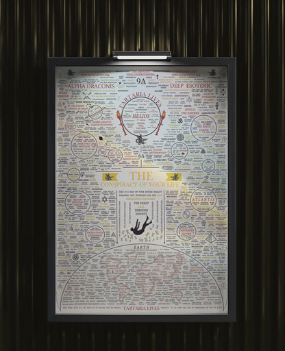 "THE CONSPIRACY OF YOUR LIFE" - POSTER