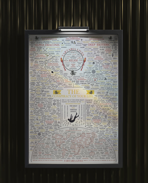 "The Conspiracy of Your Life" - Poster
