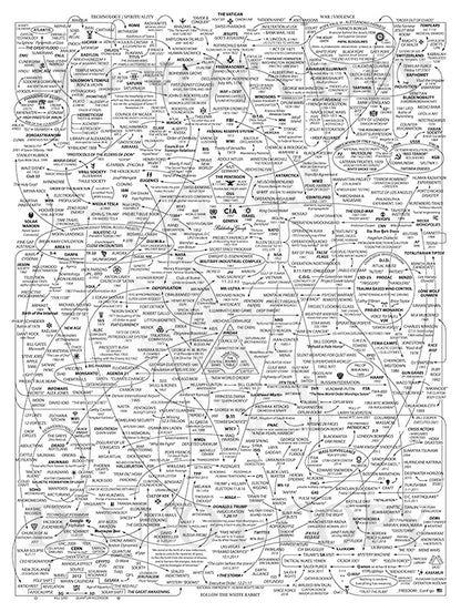 "THE Q WEB OF TRUTH" - POSTER